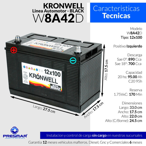 Imagen 2 de 10 de Bateria Kronwell 12x100 12v 100ah W8a42