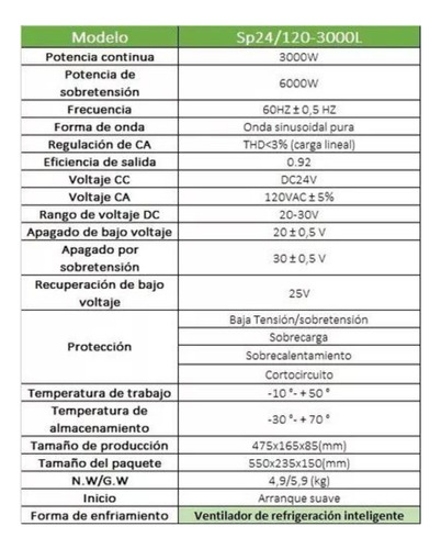 Inversor Onda Pura 3000w 6000w Pico 48v Ac 110 V