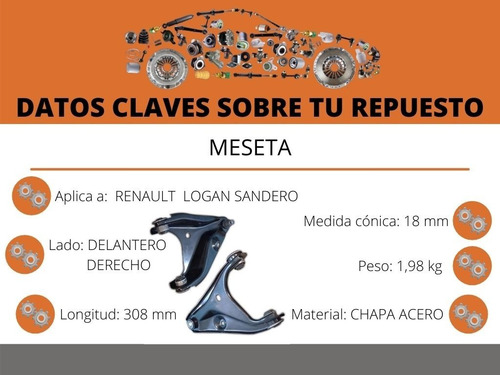 Imagen 2 de 2 de Meseta Derecha Renault Logan Sandero