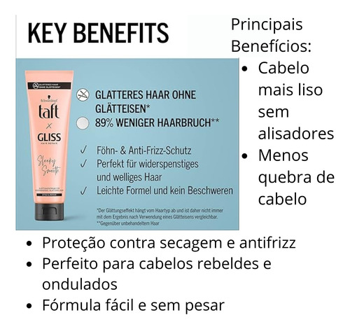 Schawarzkopf Taft Creme Alisante E Modelador Para Cabelos