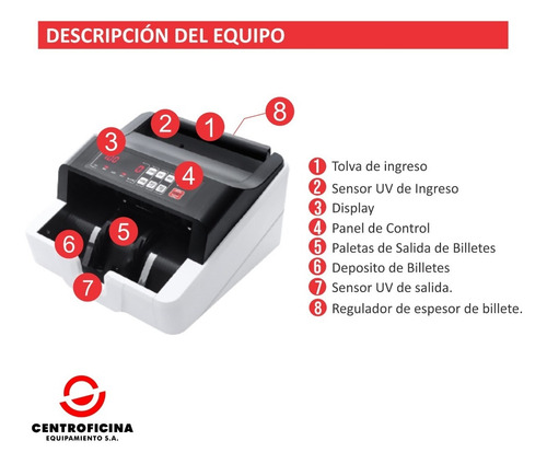 Contadora De Billetes Hasar M Has 1500 - Alta Velocidad