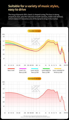 Audífonos Kz D-fi Sin Micro Con 4 Interruptores De Afinación