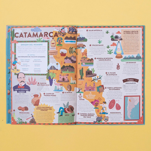 Imagen 4 de 6 de Libro Provincias Argentina Con Ilustraciones Didáctico Niños