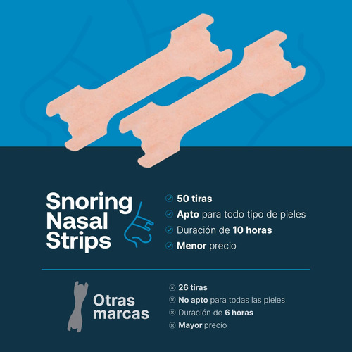 Bandas Nasales Para Dormir 50 Cintas Para Reducir Ronquidos