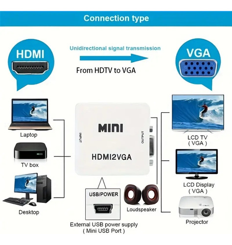 Convertidor Hdmi A Vga Con Audio