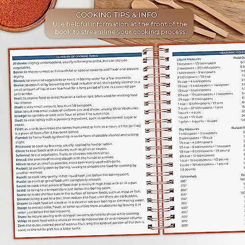 ¿libro De Recetas Clever Fox En Espiral? ¿haz Tu Propio Li