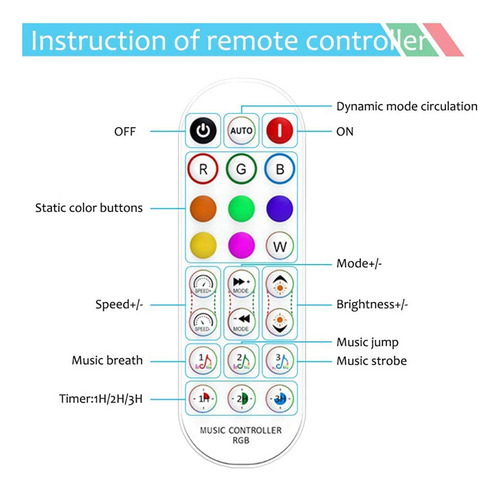 Controlador De Música Wifi Rgb Para Tira De Luz Led Infrarro