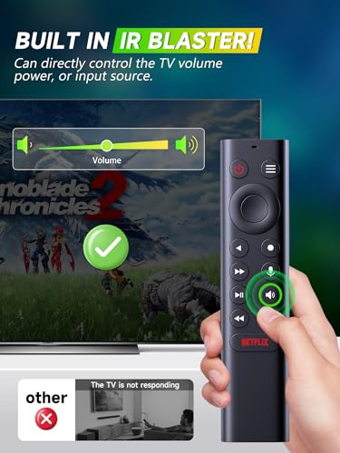 Pacote De Controle Remoto Nvidia Shield: Voz, Luz E Personal