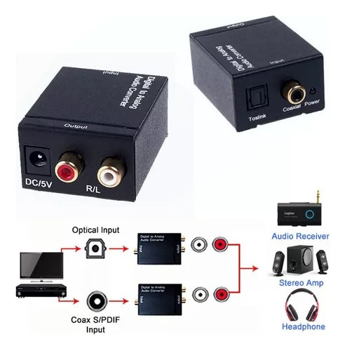 Convertidor Audio Digital Óptico A Rca Analogo Más Cable 
