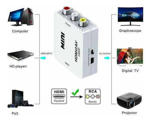 Imagen 4 de 10 de Adaptador Hdmi A Rca Av Audio Video Ps4 Bluray Pc Laptop Etc