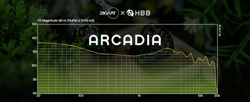 Fones De Ouvido Intra-auriculares Zigaat Arcadia Hifi Fones