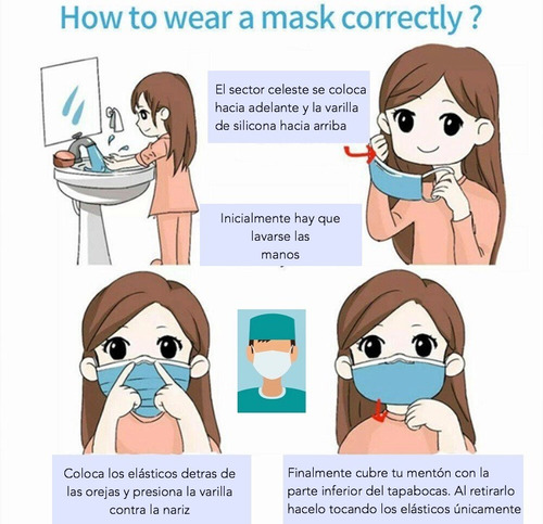 Tapabocas Quirúrgicos 3 Filtros Certificado X 50 Unidades.