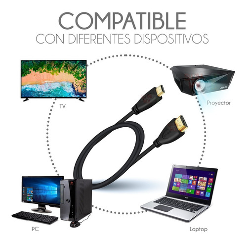 Imagen 7 de 9 de Cable Adaptador Convertidor Micro Hdmi A Hdmi Tablet 1.5m