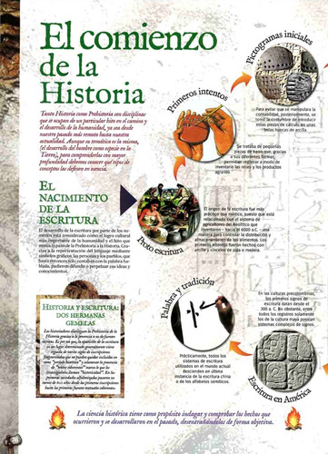 Gran Libro Visual En 3d Prehistoria