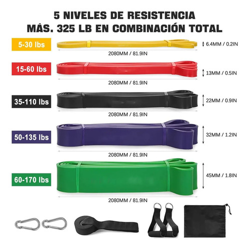 Kit De Yoga Y Ejercicio Con Banda De Resistencia De Resistan