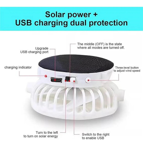 Sombrero Transpirable Con Ventilador Solar Para Un Verano Du
