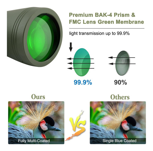 Binóculos Landview 20x50 De Alta Potência Com Adaptador De S
