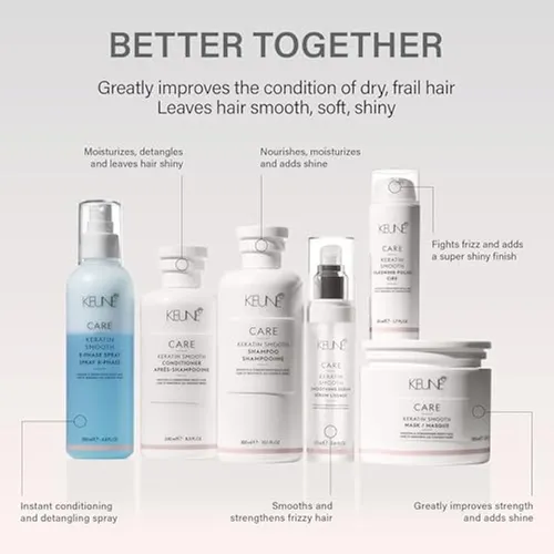 Keune Care - Mascarilla De Queratina Lisa Para El Cabello,