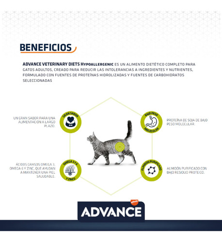 Advance Hypoallergenic Gatos Con Alergias Alimentarias 1.25k