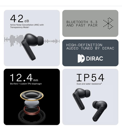 Fones De Ouvido Sem Fio Bluetooth Cmf Buds 42db Com Cancelam