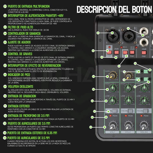Mezladora Gc Pro4 Power Mixer 2 Micrófono Inalámbrico Uhf