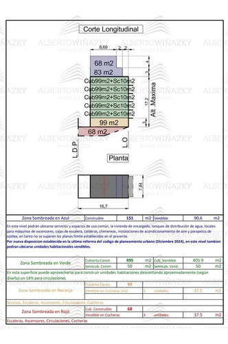 Venta Terreno Villa Devoto, Acepta Metros Terminados.