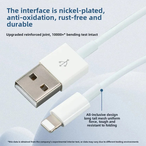 Cable De Carga Usb Tipo C, Neutro, Carga Rápida De 1 M