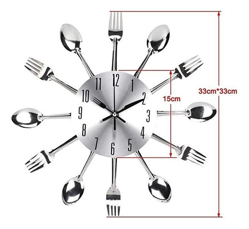 .. Reloj De Pared De Cocina, Cubiertos Creativos Modernos
