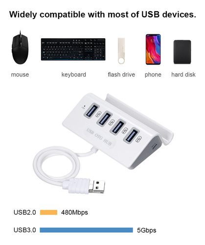 // Hub Usb Otg Con Lector De Tarjetas Y Divisor Usb3.0 Para