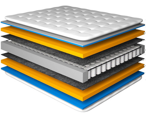 Colchon Queen Resorte Pocket Ortopedico Doble Pillow Top