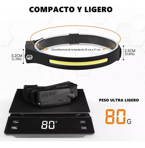 L Lámpara De Cabeza Con Sensor Impermeable Recargable 2pcs