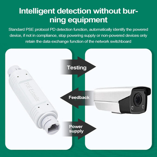 Extensor Poe Repetidor Poe Ethernet Extension De 10/100 Mbps