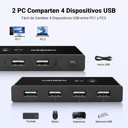 Ugreen Switch Usb 2.0 Selector 2 Entradas Y 4 Salidas
