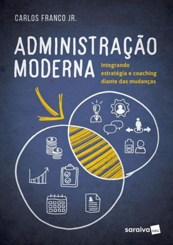 Administração moderna: Integrando estratégia e coaching diante das mudanças, de FRANCO JUNIOR, CARLOS F.. Editora Saraiva, capa mole, edição 1ª edição - 2018 em português