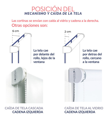 Cortina Roller Sunscreen 80x200 Cm Coversun Traslucida Sunscreen Mesh 6% / 10% Blanco, Facil Instalacion, Tela Pvc Resistente, Soportes Metalicos, 80 Ancho X 200 Alto Blanco