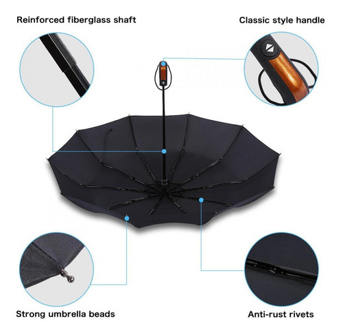 Paraguas De Lluvia, Paraguas Plegable Automático, Automático