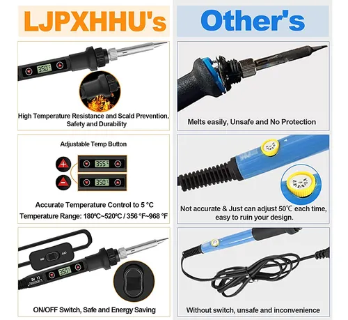 Kit De Cautín Lcd De 80w Temperatura Ajustable 180-520 °c He
