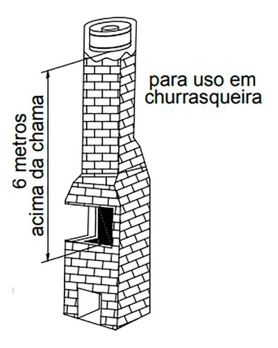 Exaustor 30cm Alta Temperatura Até 100ºc Qualitas + Nf-e