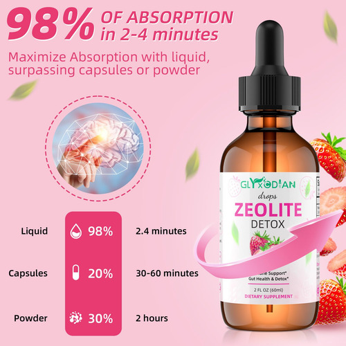 Glyxcodian Gotas Zeolita Clinoptilolita Con Vitaminas B12 D3