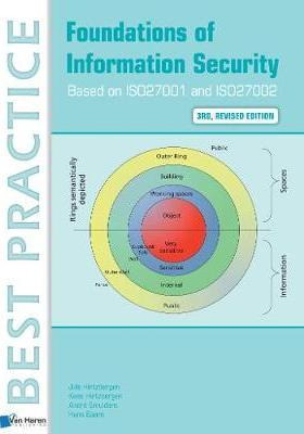 Libro Foundations Of Information Security Based On Iso270...