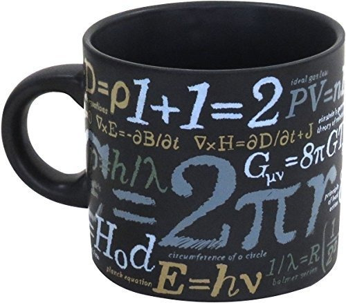 Taza Fórmulas Matemáticas