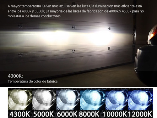 Ampolletas Hid Xenón D1s 4300k 35w Color De Fabrica
