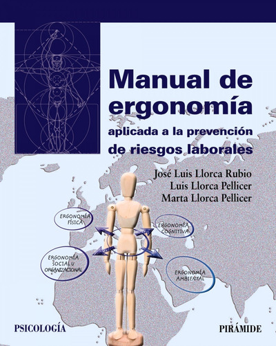 Libro Manual De Ergonomía Aplicada A La Prevención De Riesgo