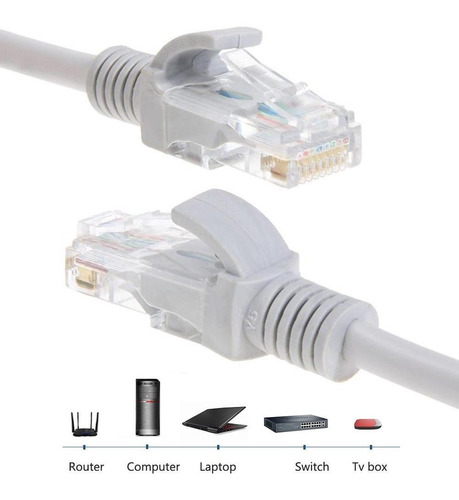 Cable De Red 5 Metros Utp Internet Rj45 Modem Tv Smart Gris