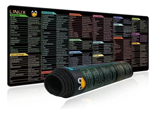 Is- Mouse Pad Alfombrilla Para Mouse Con Java De Acceso