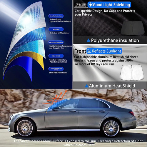 Cubresol Parasol Tapasol Uv Ford Bronco Sport 2023