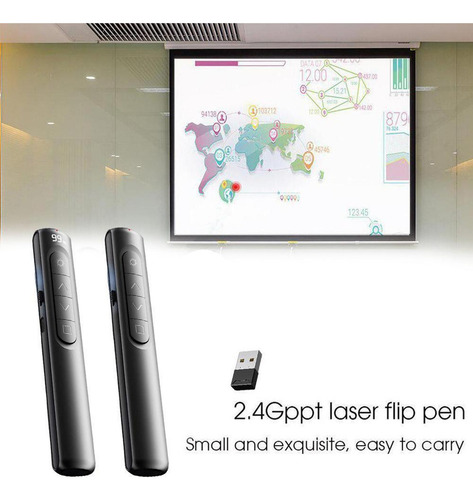1 Puntero Láser Usb Inalámbrico Para Presentaciones De Power