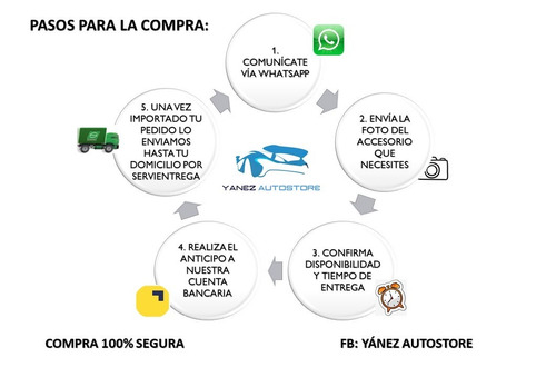 Velocimetro Panel Digital Hilux Rocco