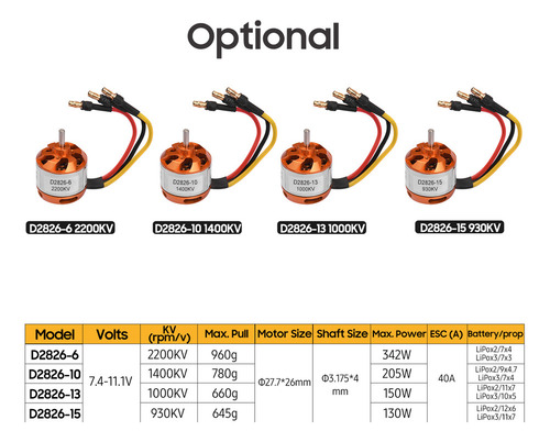 1400 Kv Sin Escobillas De Alto Rendimiento Para Modelos De B