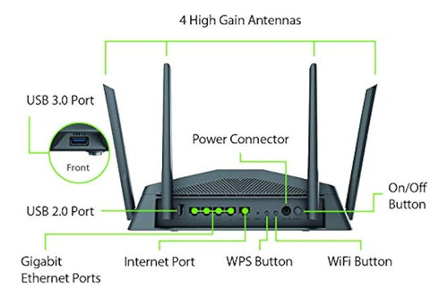 D-link Router Wifi Ac2600, Inteligente, Malla